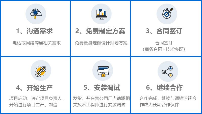 吸塵器電機生產線 吸塵器電機生產線